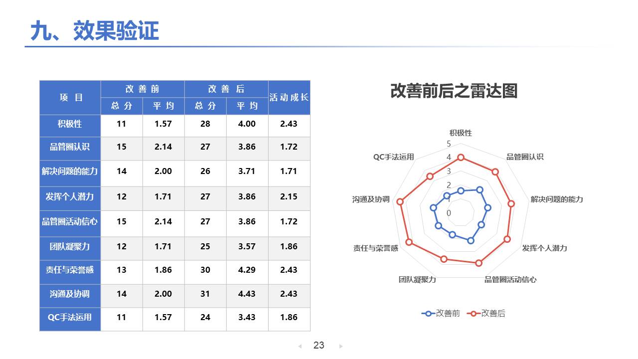 医疗护理 (16).pptx